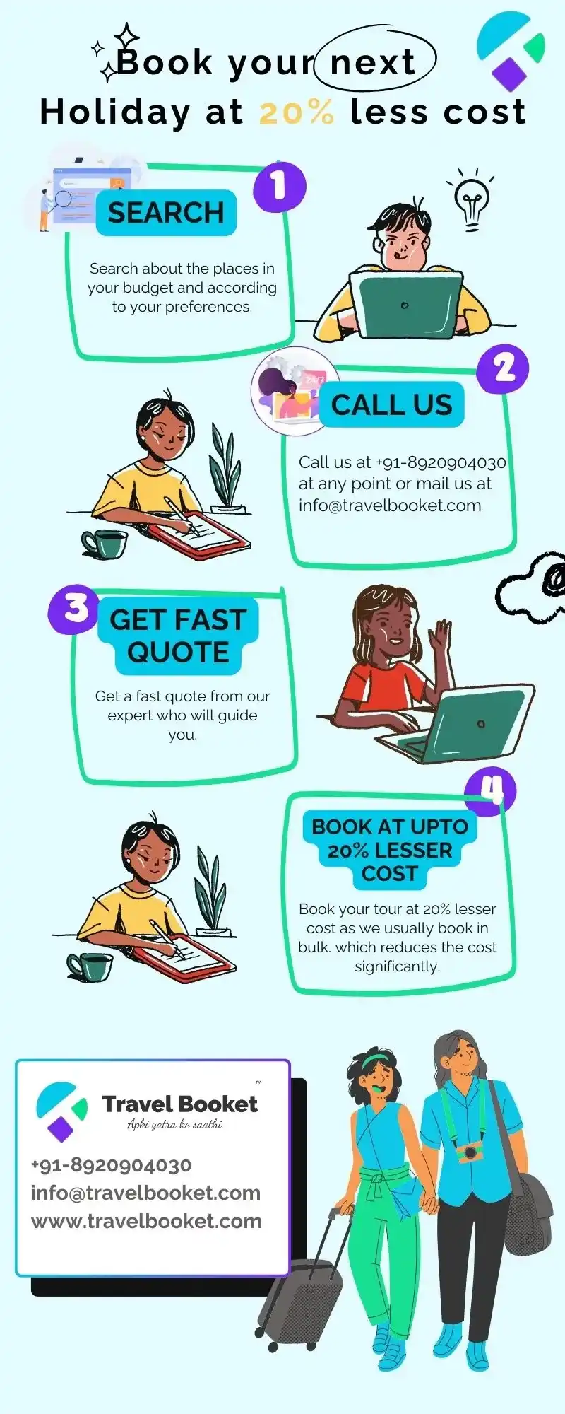 Book holiday at 20% lesser cost